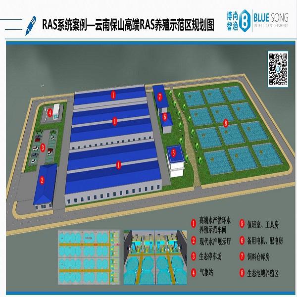 云南保山高端漁業產業園設計系統工程